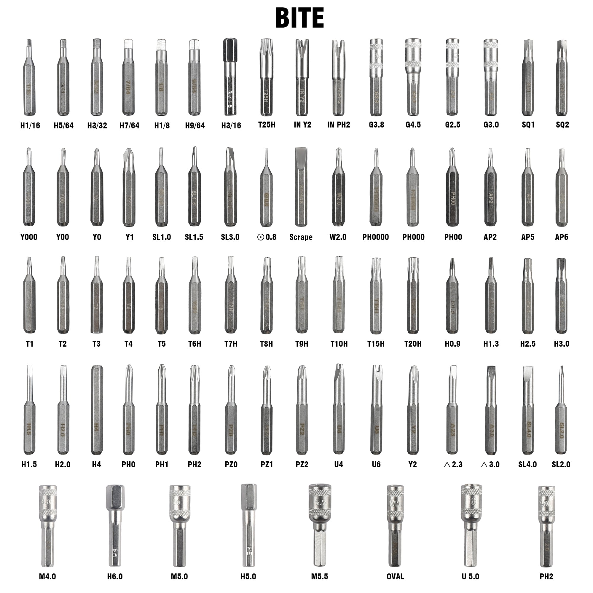 86-in-1 Precision Screwdriver Set