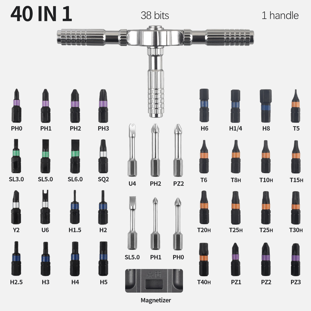 GEN II 40-in-1 T-shaped Ratcheting Screwdriver